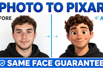 your photo into anime, cartoon  3d portrait