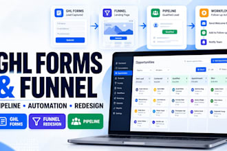 ghl forms ghl funnel redesign ghl pipeline gohighlevel crm workflow automations