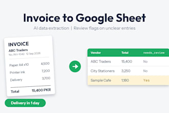extract invoice and receipt data into google sheets using ai