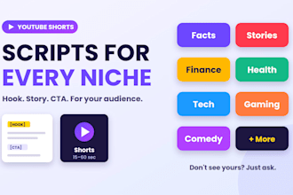 write engaging youtube shorts scripts with viral hooks