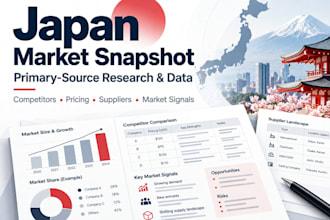 research the japan market using japanese primary sources