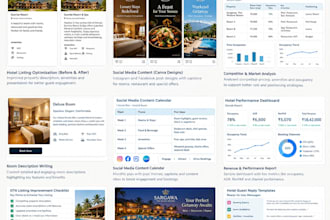 optimize your hotel or resort listing content for otas