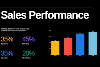create a fashion trend forecast report for your brand
