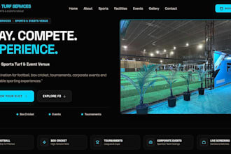 be helping clients to create their websites