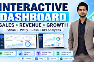 build interactive dashboard for sales, revenue and growth analysis