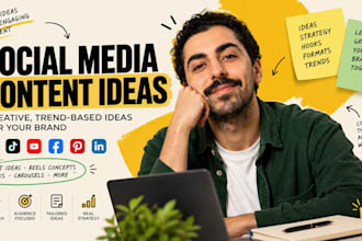 be your social media content ideas generator