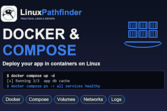 deploy your app with docker and docker compose on linux