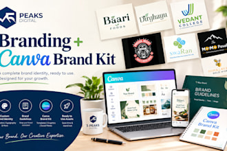 design a brand style guide and canva branding kit