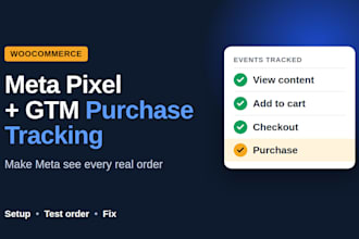 set up meta pixel and GTM purchase tracking for woocommerce