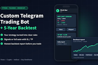 build a telegram trading bot with a 5 year backtest