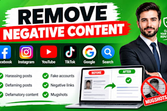 stop copyright harassing defaming content with a legal cease and desist letter