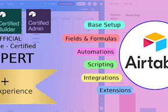 get an airtable database for efficient business management