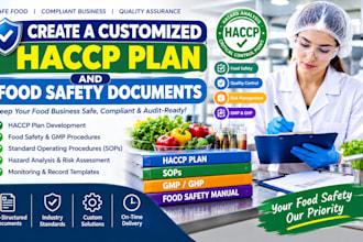 create a customized haccp plan and food safety documents
