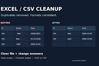 clean merge and deduplicate your excel or CSV data