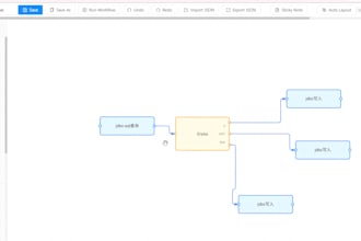 build enterprise database, API, and system integrations