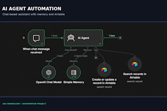 build ai automation workflows