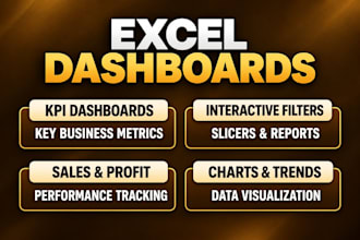 create interactive excel dashboards and KPI reports