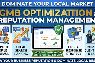 do google business profile optimization and online reputation management