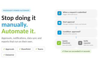 automate your workflows with microsoft power automate