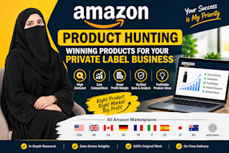 do amazon fba private label product research and hinting