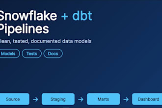 build your snowflake data warehouse with dbt models and tests