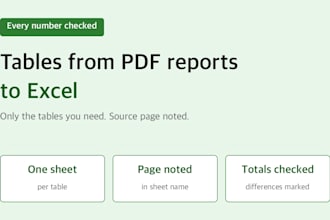 extract tables from PDF reports into excel