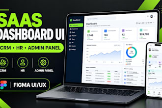 design saas dashboards, CRM, HR and admin panel UI in figma