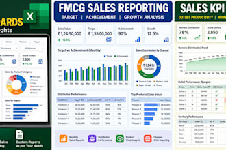 create an excel sales dashboard with KPI reports