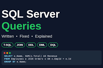 write and fix sql server queries for reports and databases