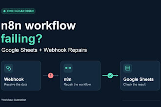 fix your n8n google sheets or webhook workflow error