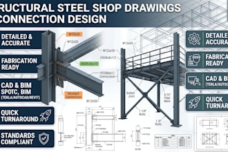 design structural steel framing, connection details, and shop drawings