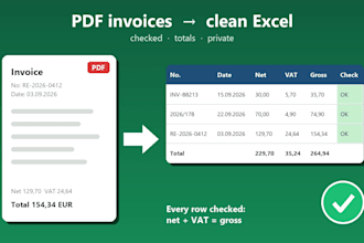 convert your PDF invoices into a clean excel spreadsheet