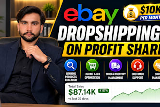 do ali express to ebay dropshipping on profit share VA