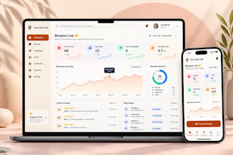 design or redesign your saas dashboard in figma