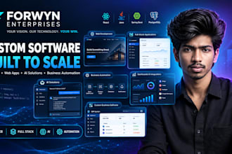 build a custom web application, software solutions