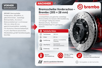 optimize auto parts product text
