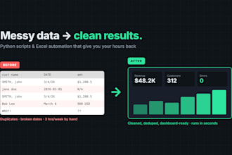 automate your repetitive tasks with python or excel