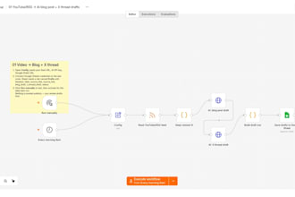 automate your repetitive tasks with n8n workflows