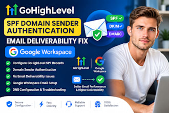 setup gohighlevel spf domain sender authentication email deliverability