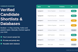 find qualified candidates and build a professional recruitment database