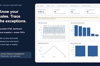 turn ecommerce CSV exports into a reusable sales dashboard