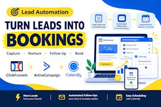 setup clickfunnels activecampaign twilio slack calendly email sequences