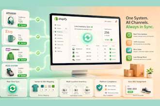 fix shopify inventory sync, stock sync, order automation and product sync issues