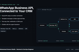 integrate whatsapp business API with your CRM and chatbot