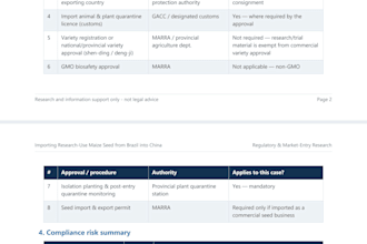 research china import requirements for your product