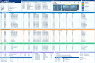 design plc io lists and industrial automation wiring diagrams