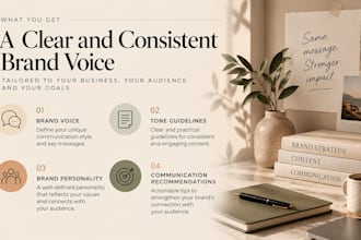 create an authentic brand voice and tone for your business