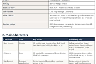 create an organized series bible for your books