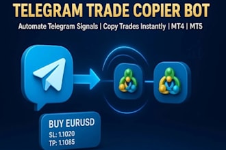 build forex trading robot, telegram signal copier, mt4 mt5 eas, expert advisor