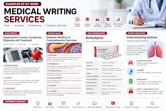 write professional medical content review drug info as an mbbs doctor